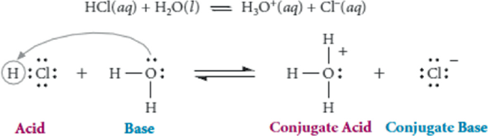 h2so4 lewis structure conjugate base