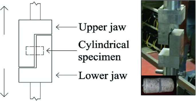 figure 24