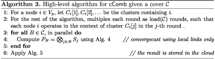 figure c