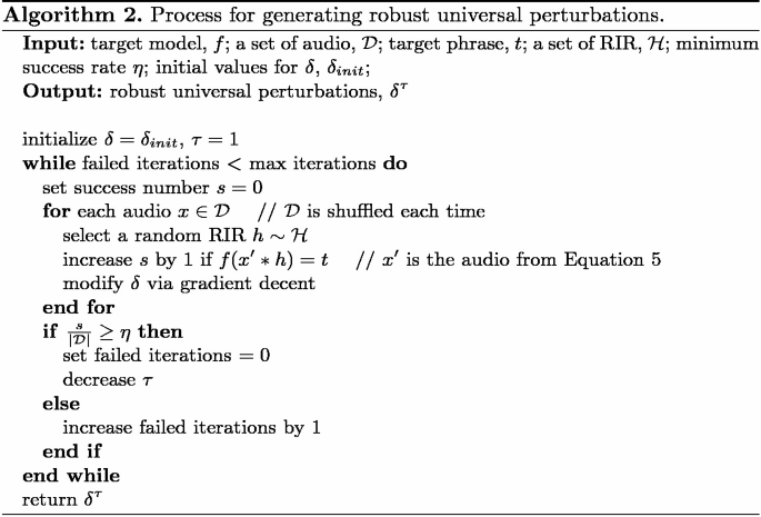 figure b