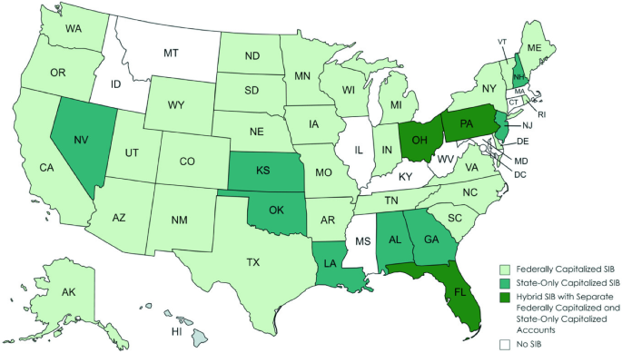 FHWA - Center for Innovative Finance Support - Project Profiles