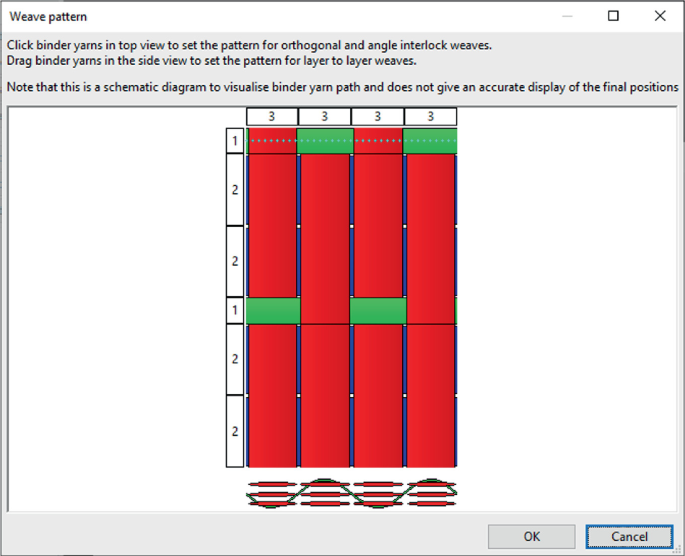 figure 36