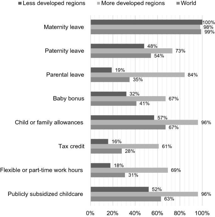 The Stigma Surrounding Paternity Leave in South Korea