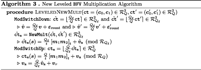 figure c