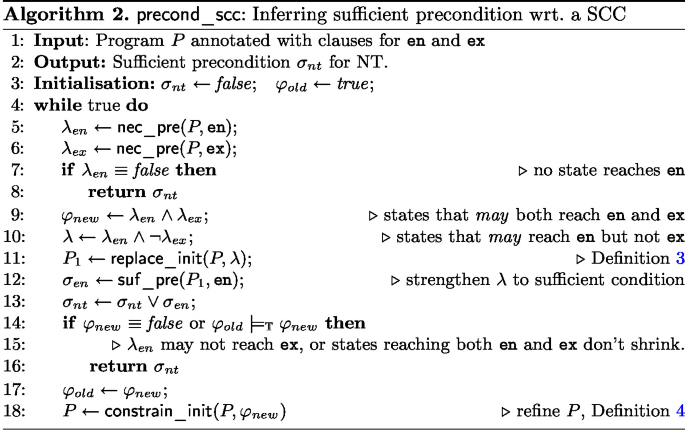 figure c