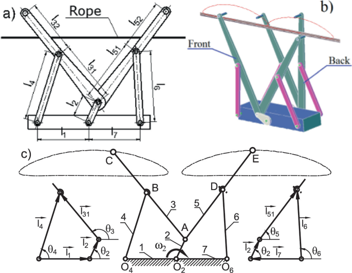 Analysis Rope Climbing Mechanism SpringerLink