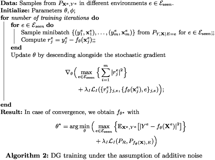 figure b