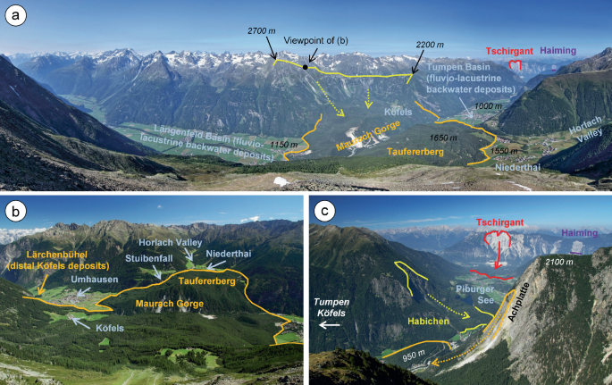 Giant “Bergsturz” Landscapes in the Tyrol | SpringerLink