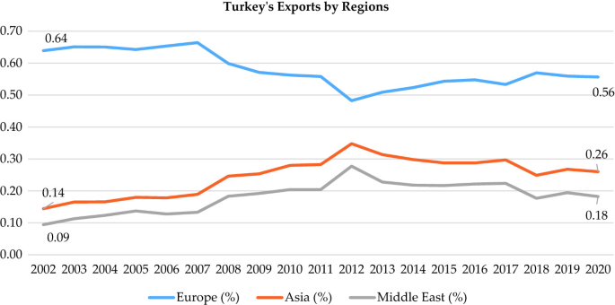 Turkey's trade in counterfeit goods booms as Lira depreciates