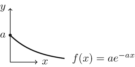 Continuous Random Variables Springerlink Continuous Random Variables Springerlink