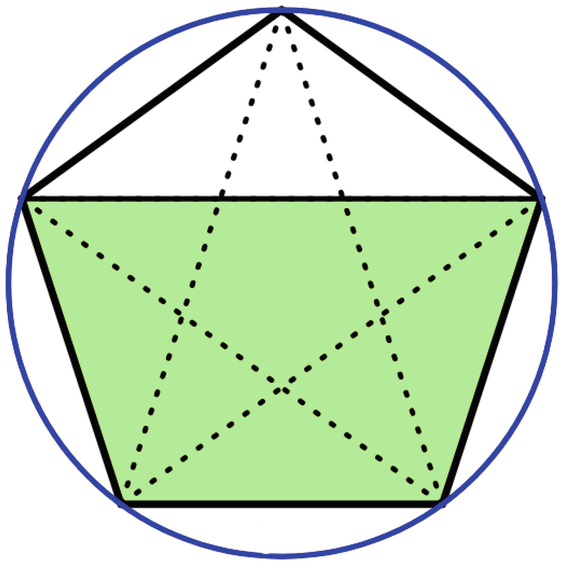 Panoptigon Shape Quasiperiodic Tilings from Ptolemy’s Theorem as Applied to Regular ...