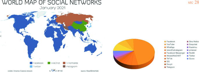 Out Of The Box Solutions Versus Answers For Free Springerlink Out Of The Box Solutions Versus Answers For Free Springerlink
