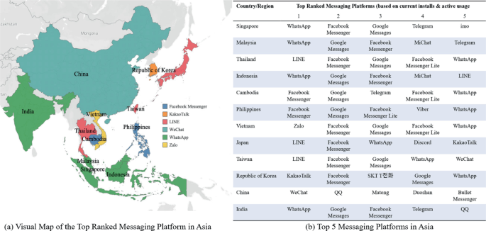 View of Mapping the messenger: Exploring the disinformation of