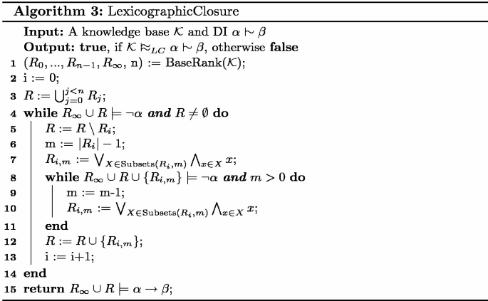 figure c