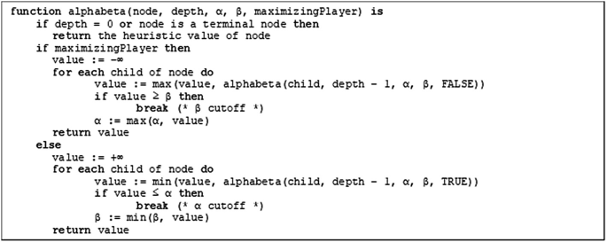 Introduction to Stockfish bitboard representation and magic bitboard