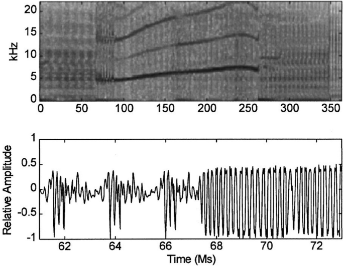 figure 26