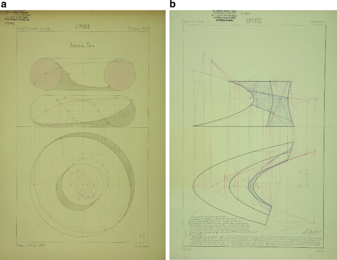 Knowing by Drawing: Geometric Material Models in Nineteenth Century France  | SpringerLink