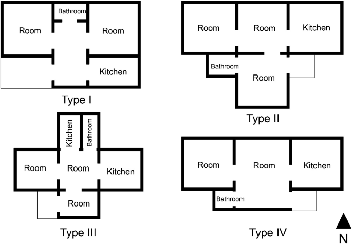 The Sims 4 The Sims FreePlay The Sims 3 House plan Floor plan, house  transparent background PNG clipart