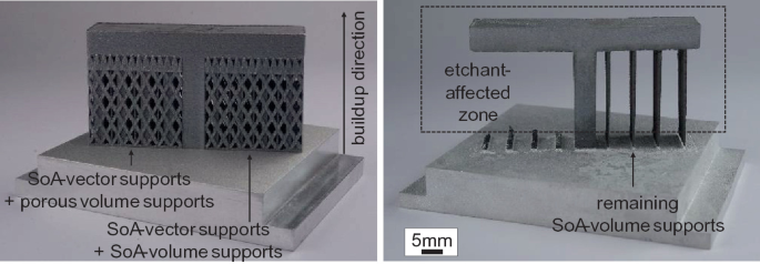 https://media.springernature.com/lw685/springer-static/image/chp%3A10.1007%2F978-3-030-98323-9_7/MediaObjects/82087_2_En_7_Fig68_HTML.png