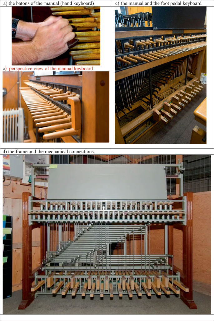 The Carillon  SpringerLink