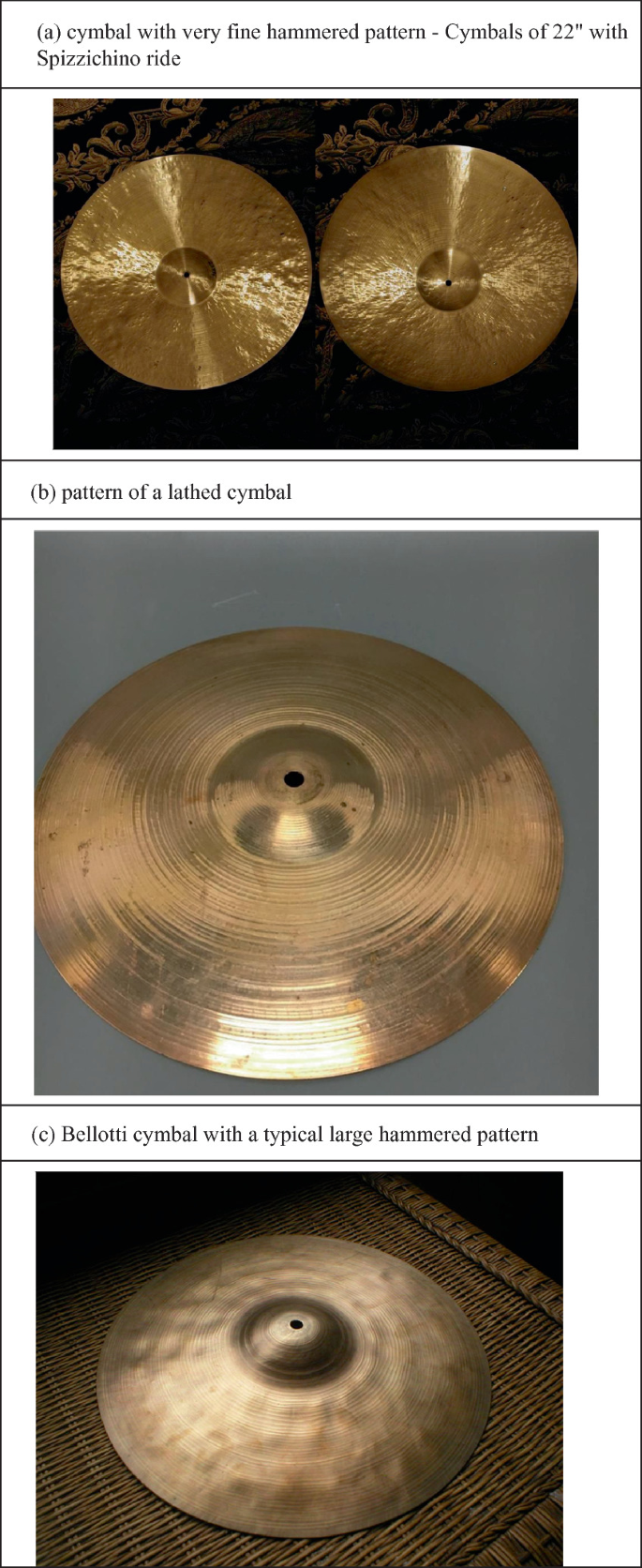 Metallic Alloys for Percussion Instruments | SpringerLink