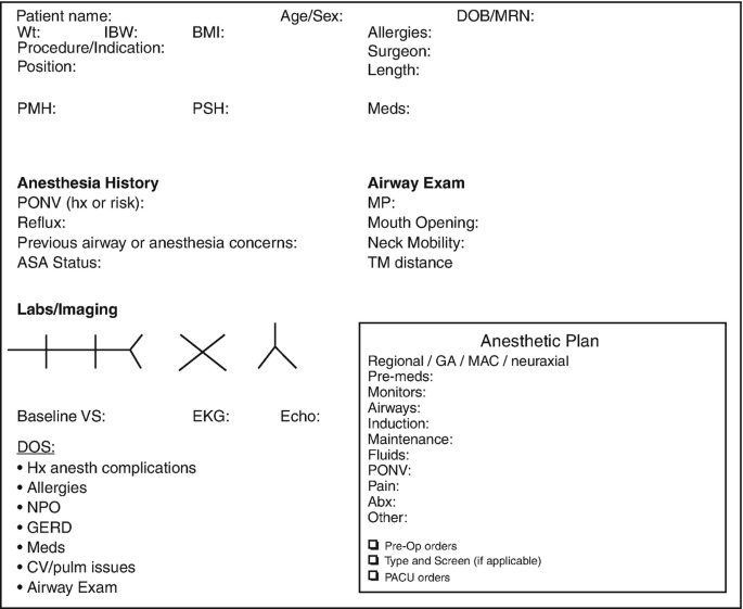 An evaluation sheet for preoperative assessment, which includes the patient's details, anesthesia history, imaging, and airway exam. The bottom-right part includes the anesthesia plan.