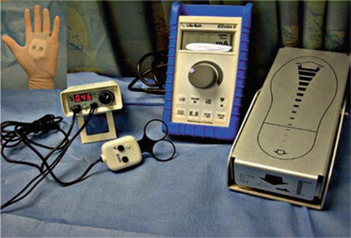 A photograph illustrates the devices that are utilized in the process of setting up a peripheral nerve block.