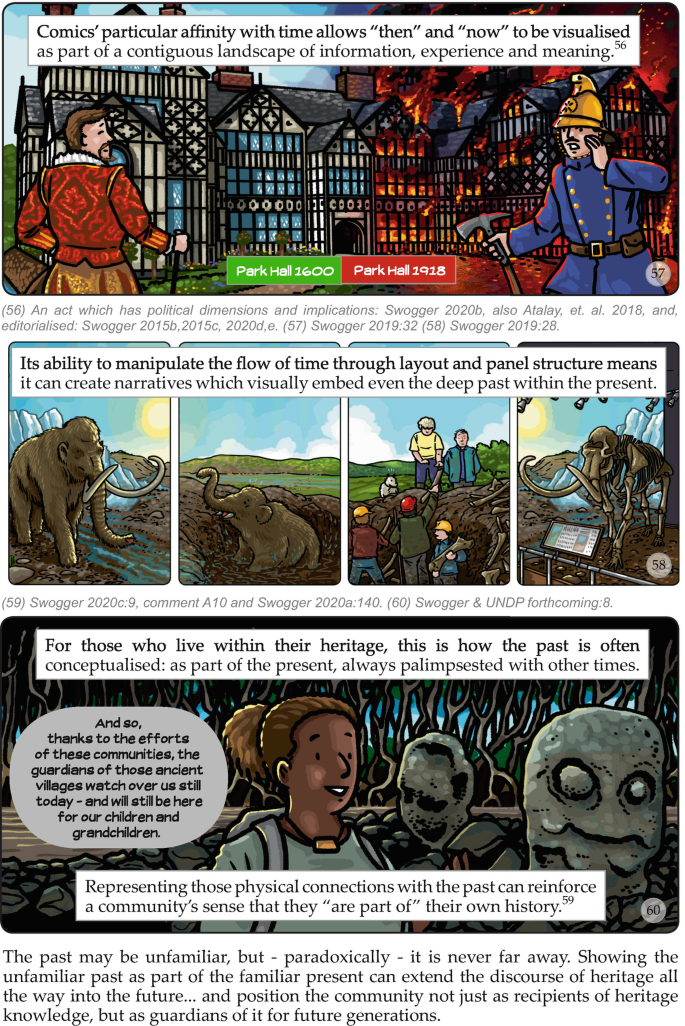 They Do Things Differently There”: Articulating the Unfamiliar Past in  Community Heritage Comics | SpringerLink