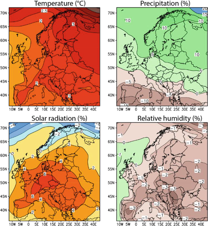 Four maps of Europe are highlighted with the projected changes in temperature, precipitation, solar radiation, and relative humidity distribution from the period 1971 to 2000 to the period from 2040 to 2069.