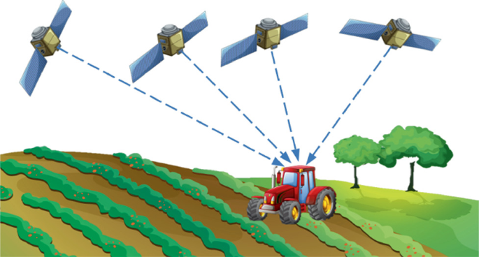 Computer Control Systems Used in Precision Agriculture | SpringerLink Computer Control Systems Used in Precision Agriculture | SpringerLink