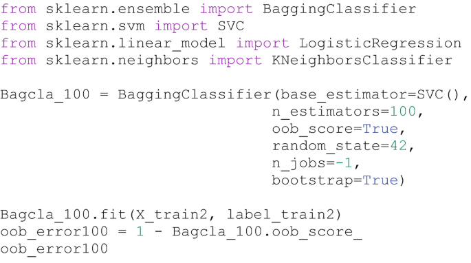 Overview Bagging - gaussian37
