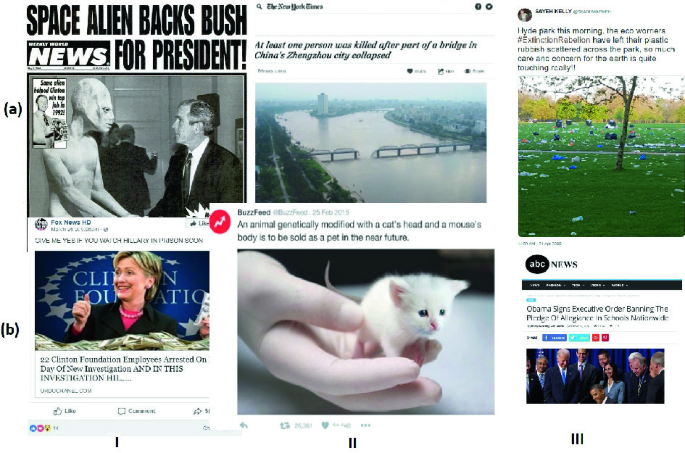 Buzzfeed Fake Id