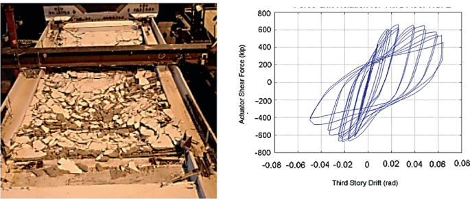 figure 17