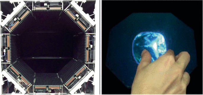 A representation of haptic images by transducers surrounding the workspace.