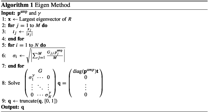 An algorithm of the Eigen Method with an input x, followed by a for loop and further the for loop ends, and after solving the output q occurs as a result.