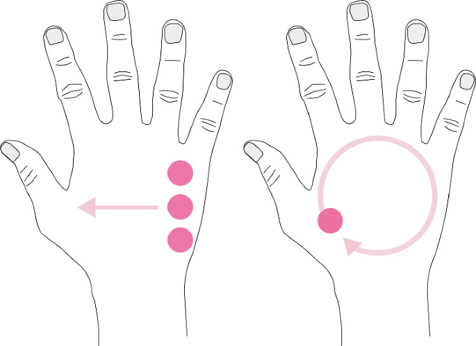 An illustration shows the motion patterns. It includes two hand images, the left-hand image shows the haptic points and the line across the palms, and the right-hand image shows a point moving in a circle and an arrow denoting the direction of the point.