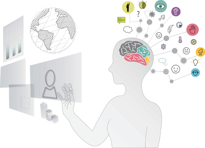 A schematic diagram of the mid-air sensory characteristics. Integration of a number of senses, In addition, the Agency, as well as responsibilities.