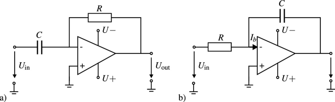 figure 54