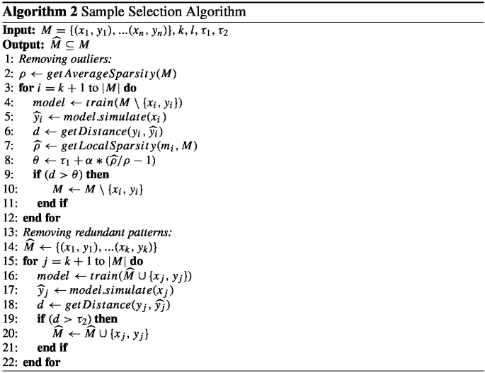 figure b