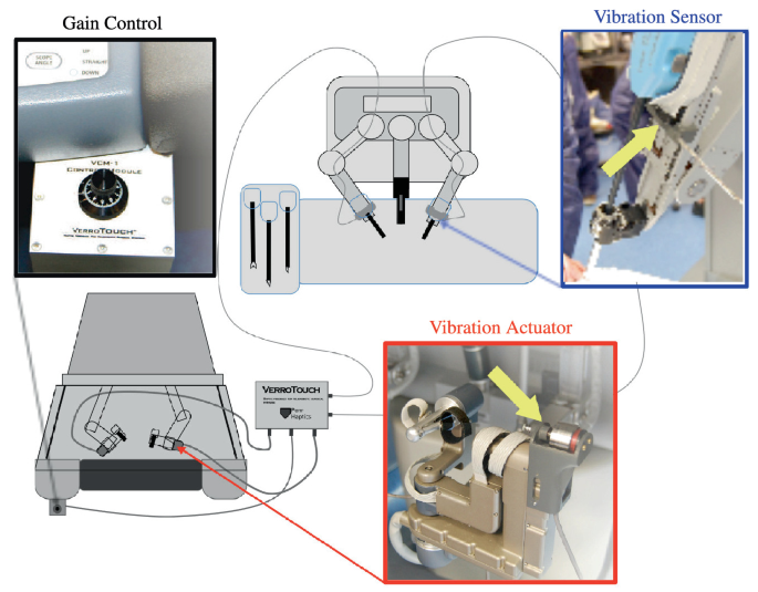 figure 38