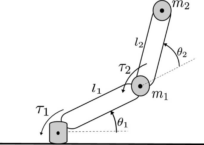 figure 16