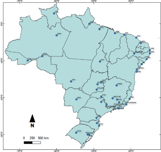 Observatório IFTM