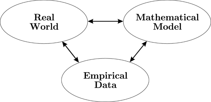 Introduction | SpringerLink