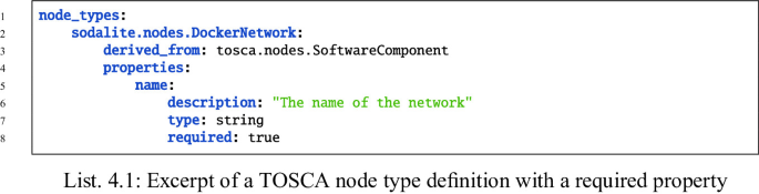 A TOSCA Excerpt. It has functions node underscore types, sodalite.nodes.DockerNetwork, derived underscore from, properties, name, description, type, and required. Description is the name of the network. Type is string. Required is true.