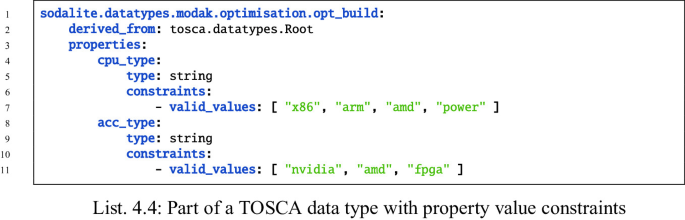 A TOSCA Excerpt. The functions are sodalite.datatypes.modak.optimization.opt underscore build, derived underscore from, and properties. Properties include cpu underscore type and acc underscore type. Both have type, constraints, and valid underscore values.