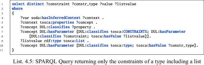 A S P A R Q L query. The functions are select distinct, where, hasInferredContext, properties, classifies, hasParameter, classifies, CONSTRAINTS, hasParameter, classifies, hasValue, type, List, hasParameter, classifies, type, and hasValue.