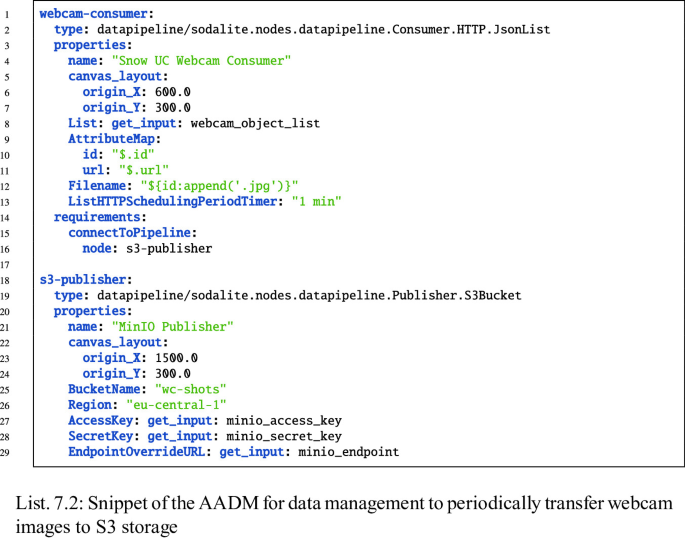 A A D M to manage data. The functions are webcam consumer, type, properties, name, canvas layout, origin X and Y, List, get input, Attribute Map, id, url, filename, listHTTPSchedulingPeriodTimer, requirements, connect to pipeline, node, s3 publisher, type, properties, name, canvas layout, origin X and Y, Bucket name, region, Access key, etcetera.