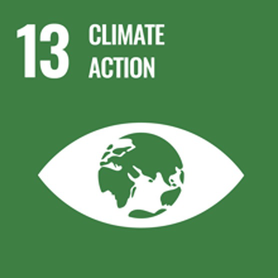 Globe clipart is included in a poster titled 13 climate action.