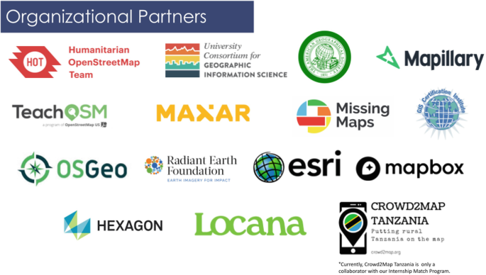 A photo depicts the list of organizational partners of youth mappers, with its logos.