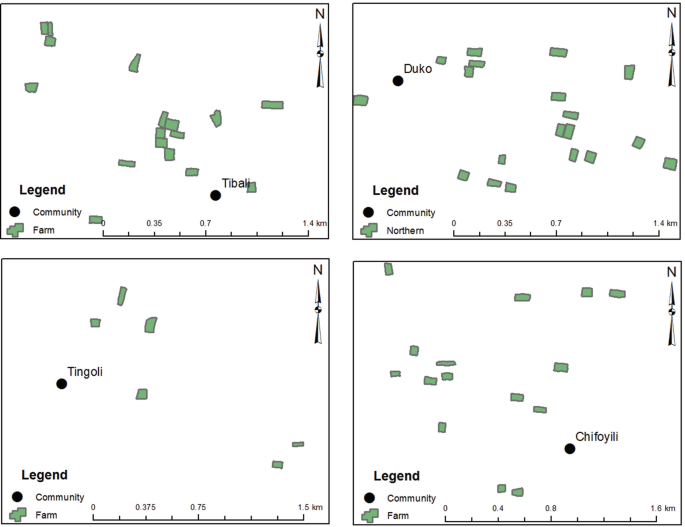 Four scatterplots of the Northern region depict Tibali, Duko, Tingoli, and Chifoyili communities around the farms.